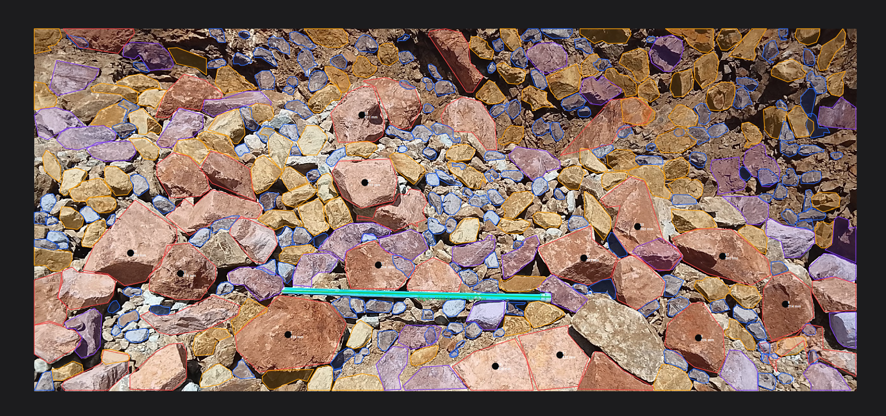 Fragmentation segmentation review